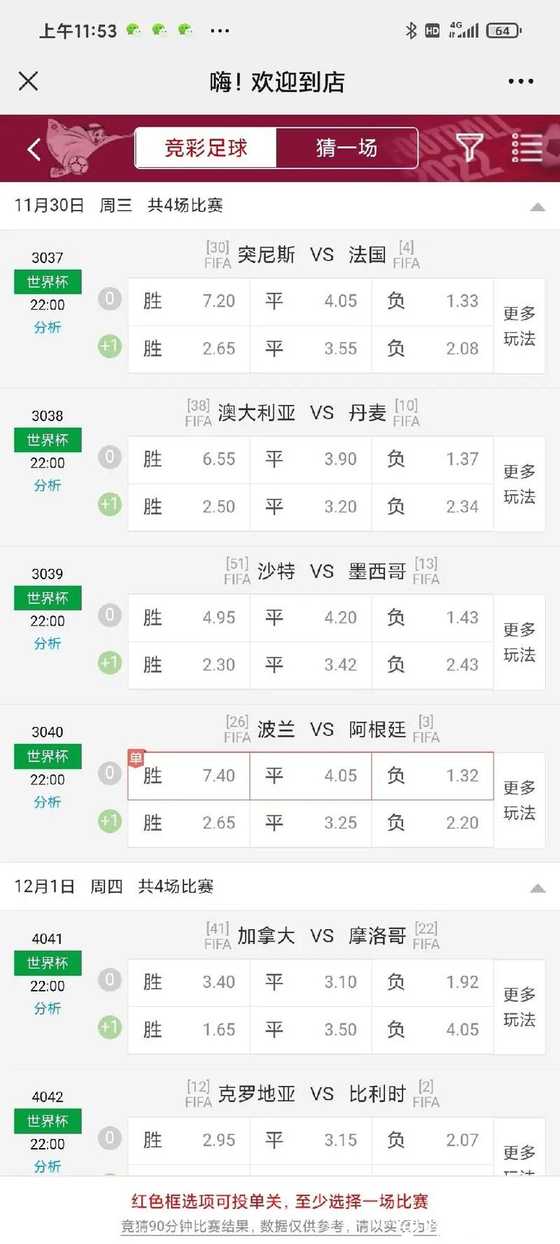 深入解读世界杯赔率分析背后的数据与趋势 深入解读世界杯赔率分析背后的数据与趋势