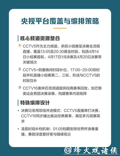 世界杯赛事直播全程高清观看指南 世界杯赛事直播全程高清观看指南