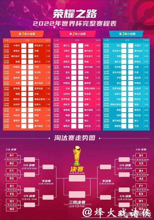 全面解析世界杯比赛安排与赛程时间表